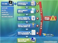 鄭州專業軟件、硬件外包服務 價格、詳情與一站式托管方案